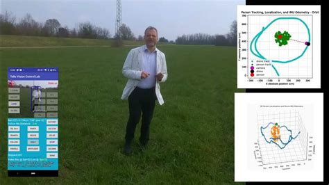 introducing tello vision telemetry lab youtube