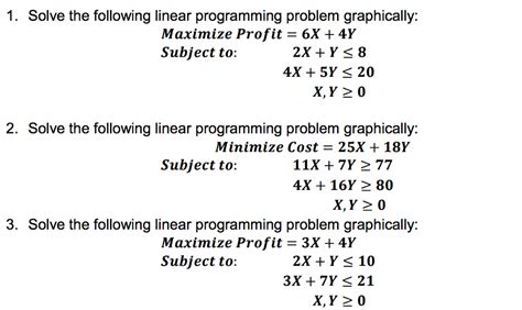 How To Solve A Linear Programming Problem Using The G