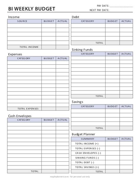 bi weekly budget planner template