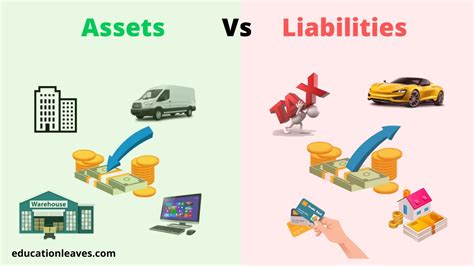 credit  asset  liability leia aqui  credits assets