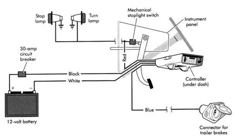 prodigy p brake controller wiring diagram wiring diagram