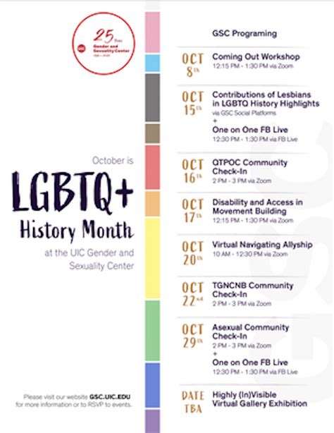 Gsc Contributions Of Lesbians In Lgbtq History Office Of The Vice