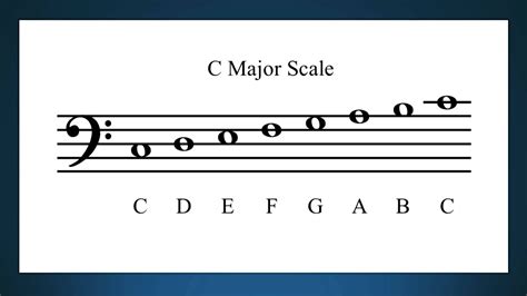 bass clef scale chart
