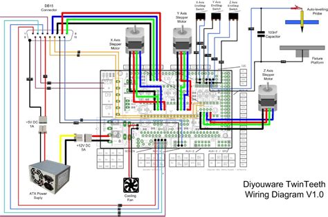 ramps  wiring diagram