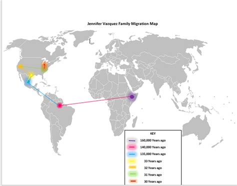 migration map  familys migration