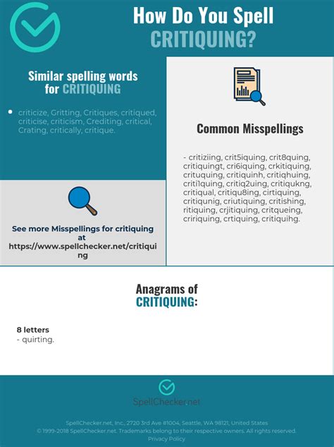 correct spelling  critiquing infographic spellcheckernet