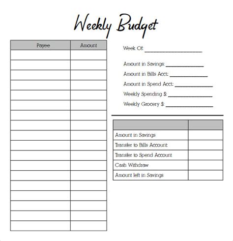 weekly budget samples examples templates sample templates