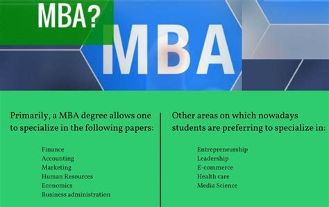 mba masters  business administration jamboree india