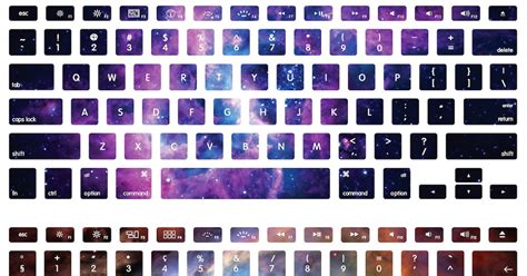 printable keyboard stickers template printable word searches