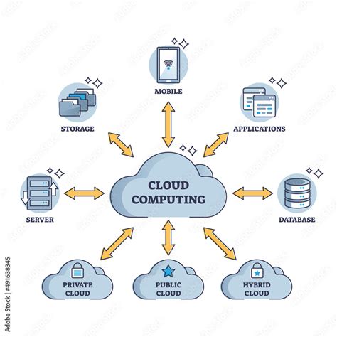vetor de cloud computing technology  information upload type
