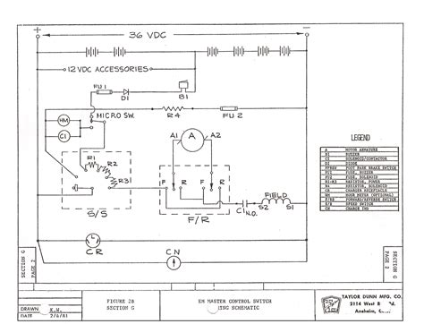 diagram taylor dunn wiring diagram gt mydiagramonline
