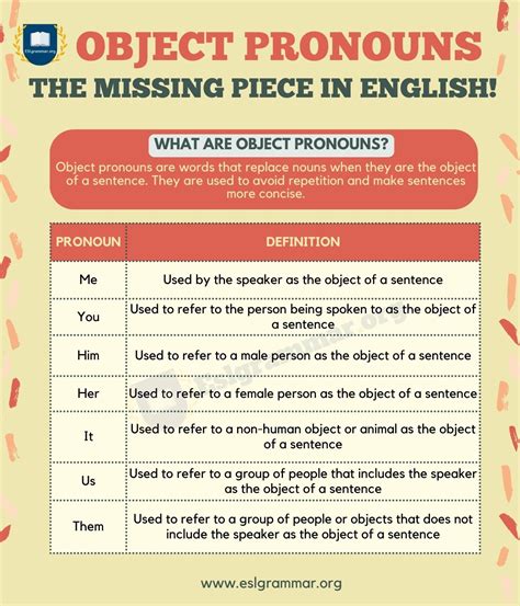 object pronouns         esl grammar