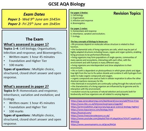 cell biology paper topics   biology research paper topics