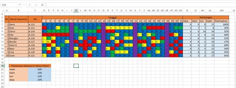 print file excel  tidak terpotong  hasilnya rapi neicy tekno