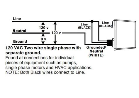 sdsa wiring diagram  logic