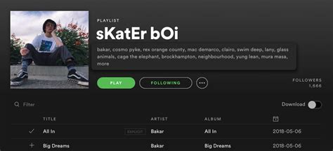 5 Steps To Become The Greatest Playlist Curator On Spotify