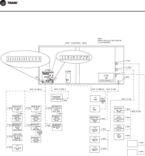 trane voyager commercial     tons installation  maintenance manual installation