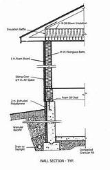 Section Wall Details Construction Drawing Drawings Building Typical Roof Foundation Framing Architecture Detail Wood House Walls Sections Architectural Insulation Exterior sketch template