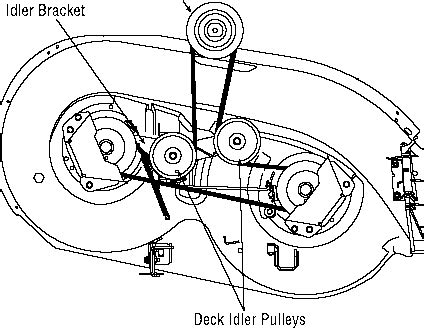 yardman deck belt diagram