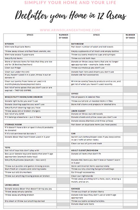 printable declutter checklist arinsolangeathome