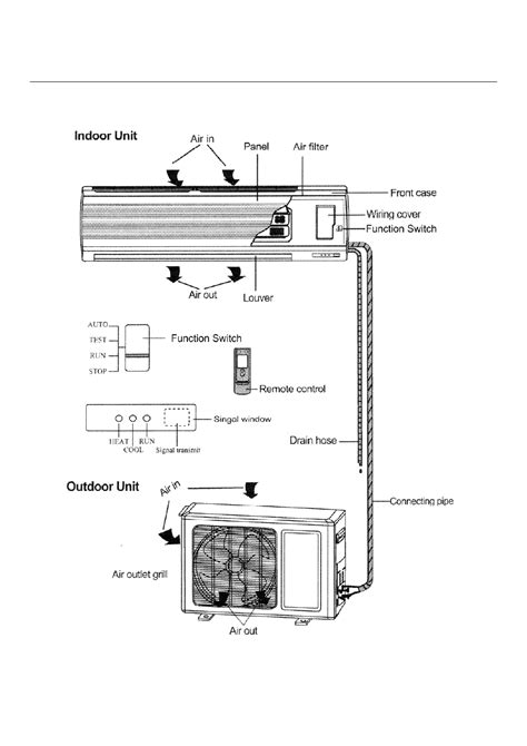 diagram carrier split air conditioner wiring diagram mydiagramonline