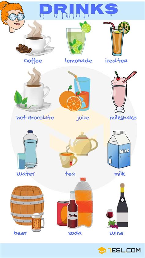types  foods  drinks  pictures food vocabulary  english esl