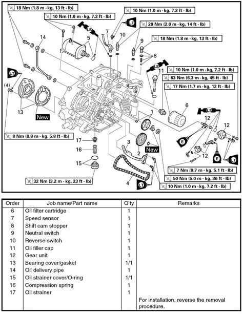 diagram  yamaha kodiak  wiring diagram mydiagramonline