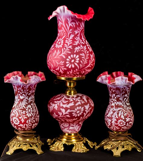 fenton lamps collectors weekly