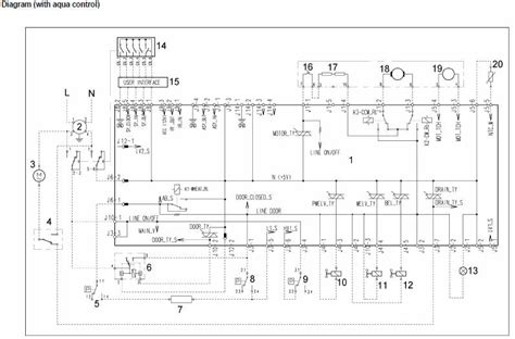 zanussi washing machine wiring diagram service manual error code circuit schematic schema repair
