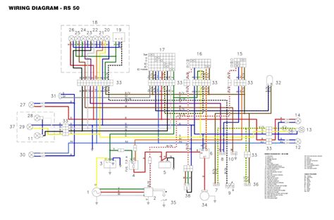 aprilia rsv  wiring diagram wiring diagram pictures