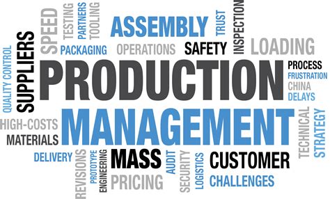 production management   projects