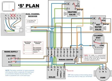 wire zone valve wiring diagram easy wiring