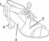 Shoes Dance Drawing Getdrawings sketch template
