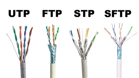 cable de red ethernet como elegir el correcto