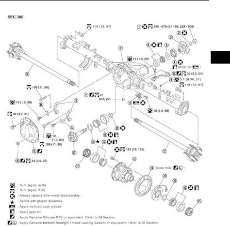 nissan titan repair manual rear final drive section rfd page