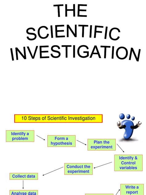 scientific investigation