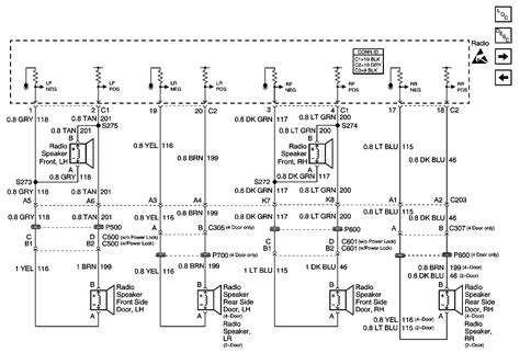chevy blazer radio wiring diagram collection faceitsaloncom