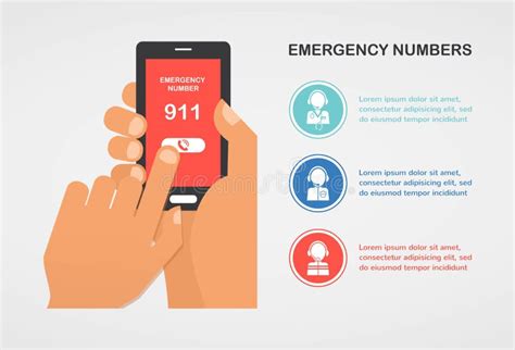 alarmnummer  van de handpers op een mobiele telefoon die hulp