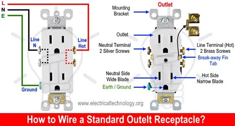 plug wiring diagram collection faceitsaloncom