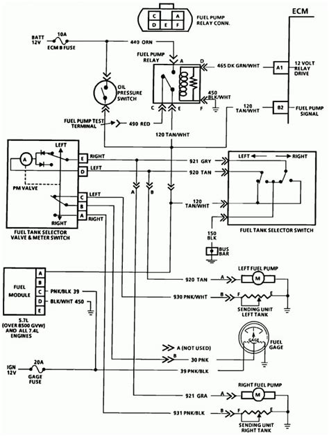 chevy truck gas tank wiring wiring diagram data fuel gauge wiring diagram chevy wiring