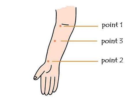 17 best images about reflexology on pinterest pressure points