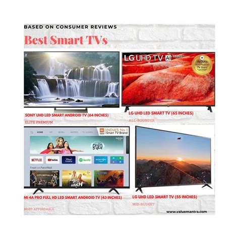 smart tvs prices specifications  valuemantra