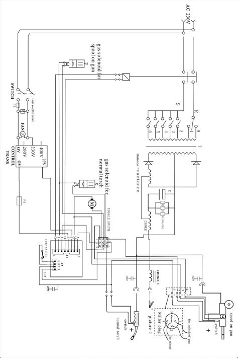 mig welder trigger wiring diagram  wiring flow schema