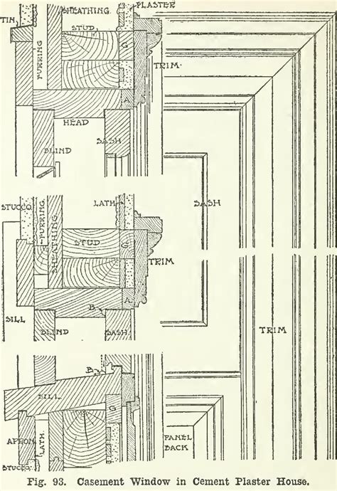 image  httpgluedideascomcontent collectionradfords cyclopedia  construction vol