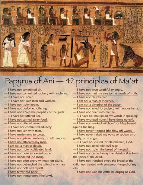 Ancient Egypt Facts About Law