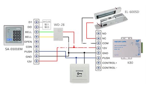 power supply access control systemintelligent access control system sa access control