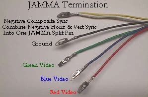 pic     sync lines share   pin  jamma bds
