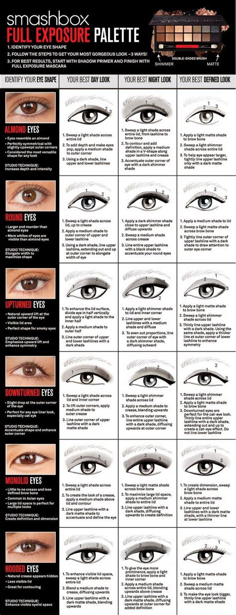 Makeup Eye Makeup Eye Makeup Tips How To Apply Makeup