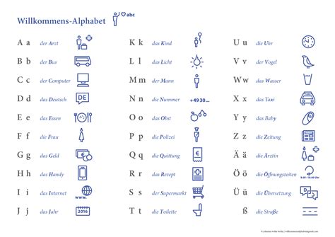neues willkommens alphabet mit alltags piktogrammen daf fuer