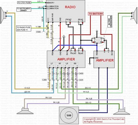 kenwood car radio wiring diagram   goodimgco